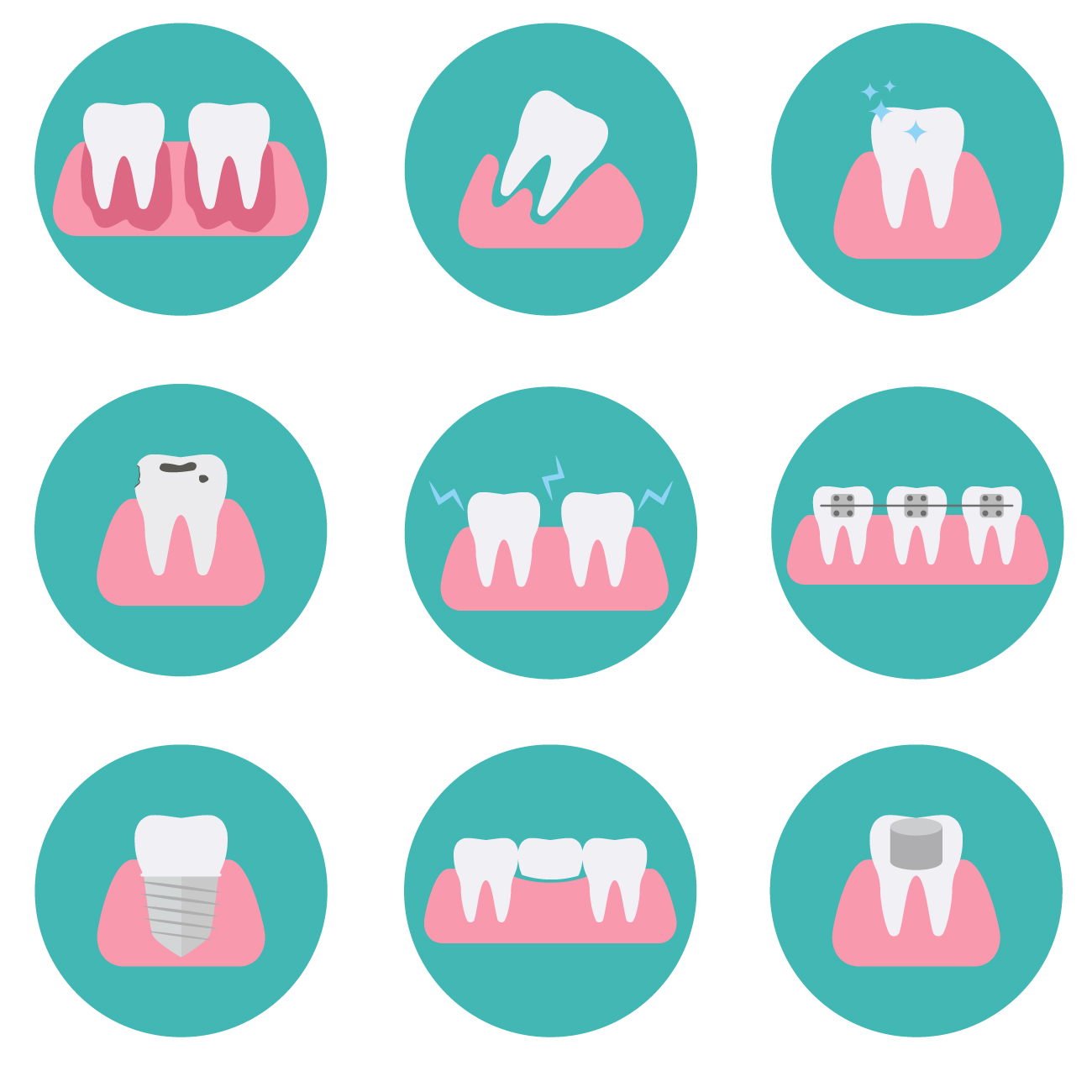 Braces And Wisdom Teeth Removal | Best Dental